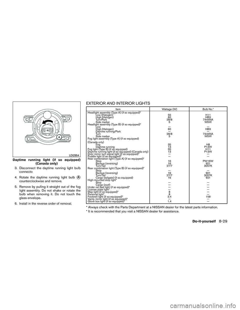 NISSAN TITAN XD 2017  Owners Manual 