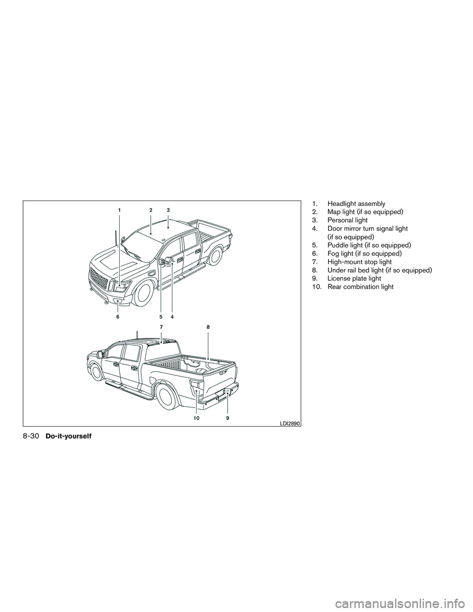 NISSAN TITAN XD 2017  Owners Manual 