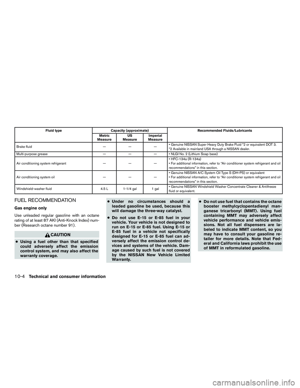 NISSAN TITAN XD 2017  Owners Manual Fluid typeCapacity (approximate) Recommended Fluids/Lubricants
Metric
Measure US
Measure Imperial
Measure
Brake fluid ———• Genuine NISSAN Super Heavy Duty Brake Fluid *2 or equivalent DOT 3.
*
