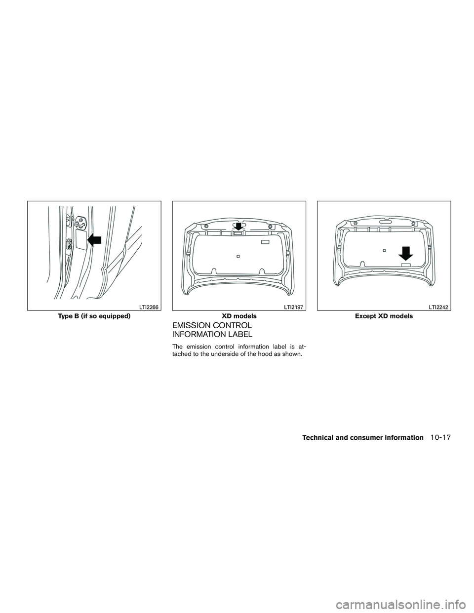 NISSAN TITAN XD 2017  Owners Manual 