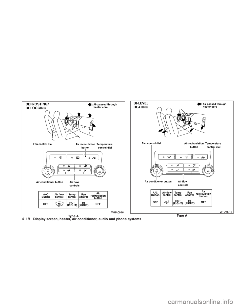 NISSAN TITAN 2011 Owners Manual Type A NISSAN TITAN 2011 Owners Manual Type A