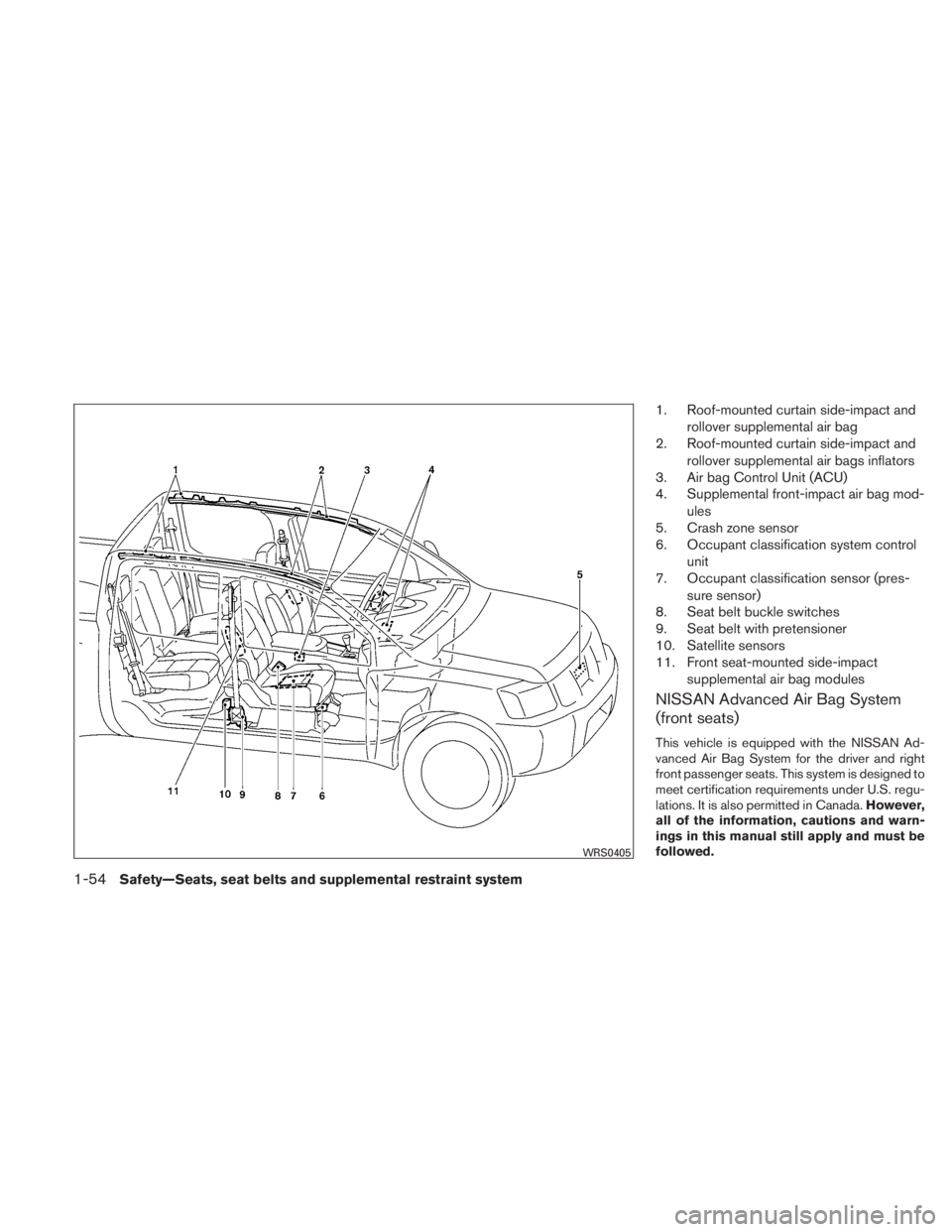 NISSAN TITAN 2011 Repair Manual 1. Roof-mounted curtain side-impact androllover supplemental air bag
2. Roof-mounted curtain side-impact and
rollover supplemental air bags inflators
3. Air bag Control Unit (ACU)
4. Supplemental fron
