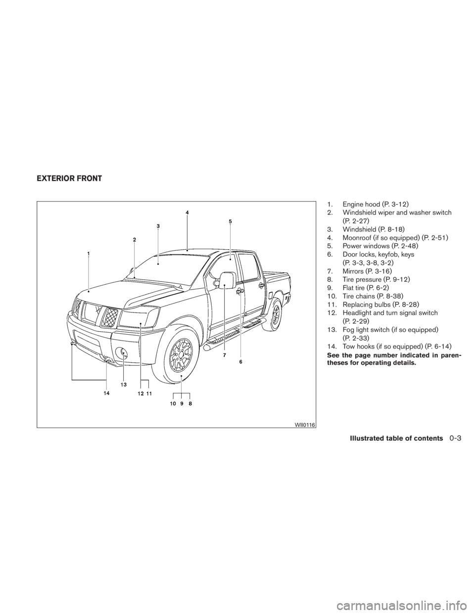 NISSAN TITAN 2011  Owners Manual 1. Engine hood (P. 3-12)
2. Windshield wiper and washer switch(P. 2-27)
3. Windshield (P. 8-18)
4. Moonroof (if so equipped) (P. 2-51)
5. Power windows (P. 2-48)
6. Door locks, keyfob, keys
(P. 3-3, 3