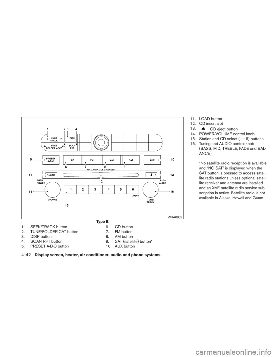 NISSAN TITAN 2010  Owners Manual 1. SEEK/TRACK button
2. TUNE/FOLDER·CAT button
3. DISP button
4. SCAN RPT button
5. PRESET A·B·C button6. CD button
7. FM button
8. AM button
9. SAT (satellite) button*
10. AUX button11. LOAD butto