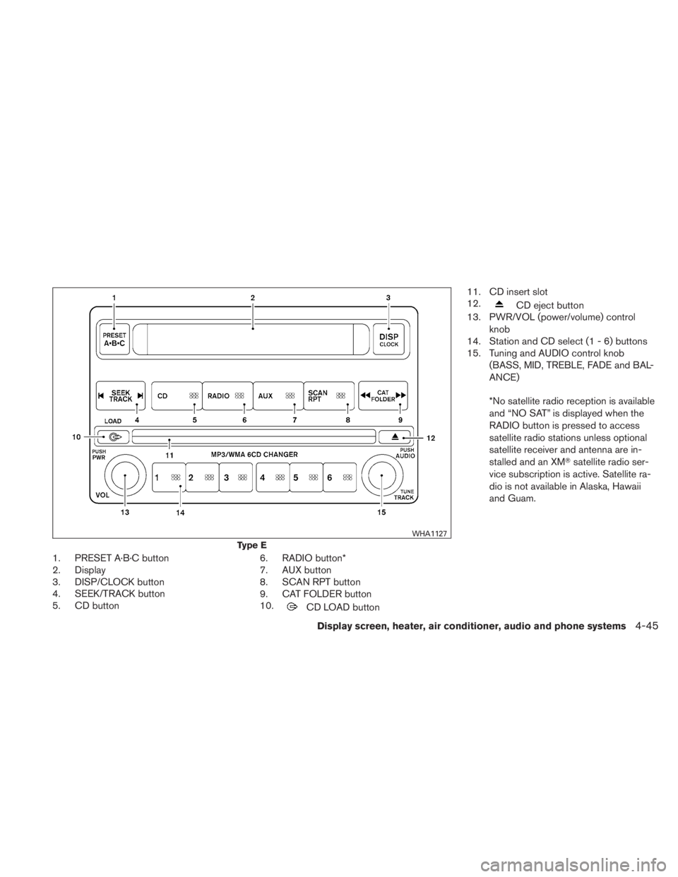 NISSAN TITAN 2010 Owners Manual 1. PRESET A·B·C button
2. Display
3. DISP/CLOCK button
4. SEEK/TRACK button
5. CD button6. RADIO button*
7. AUX button
8. SCAN RPT button
9. CAT FOLDER button
10. NISSAN TITAN 2010 Owners Manual 1. PRESET A·B·C button
2. Display
3. DISP/CLOCK button
4. SEEK/TRACK button
5. CD button6. RADIO button*
7. AUX button
8. SCAN RPT button
9. CAT FOLDER button
10.