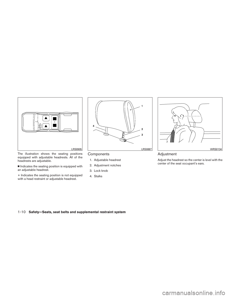 NISSAN TITAN 2010 Owners Manual The illustration shows the seating positions
equipped with adjustable headrests. All of the
headrests are adjustable.
Indicates the seating position is equipped with
an adjustable headrest.
+ Indicat