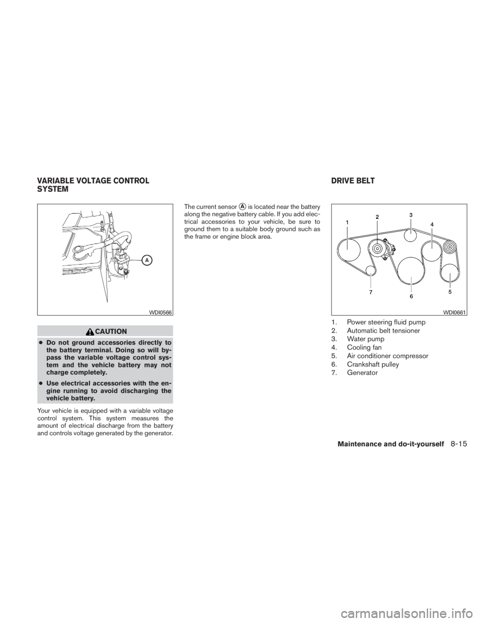 NISSAN TITAN 2010  Owners Manual CAUTION
●Do not ground accessories directly to
the battery terminal. Doing so will by-
pass the variable voltage control sys-
tem and the vehicle battery may not
charge completely.
● Use electrica