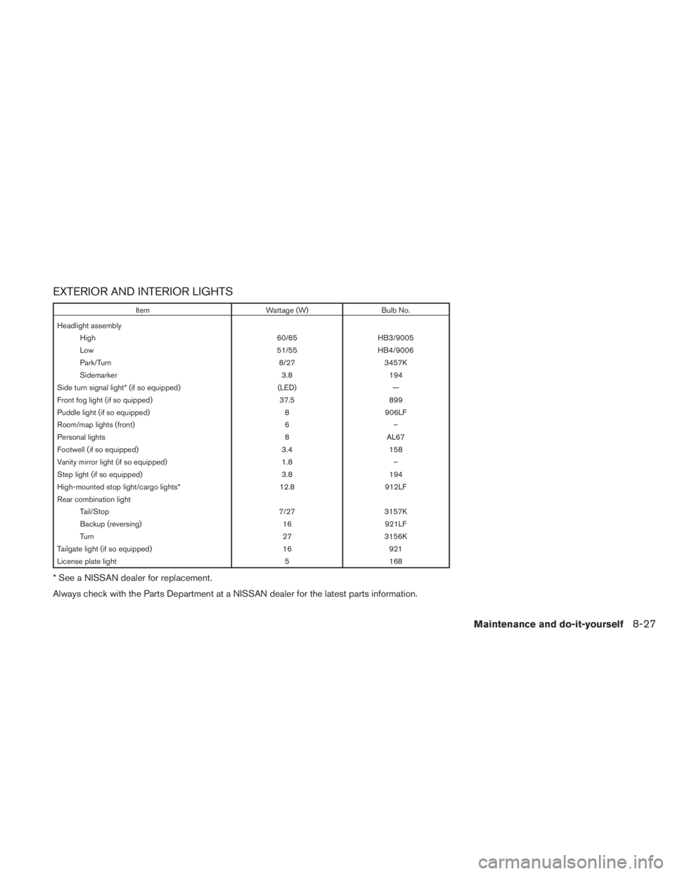 NISSAN TITAN 2010  Owners Manual EXTERIOR AND INTERIOR LIGHTS 