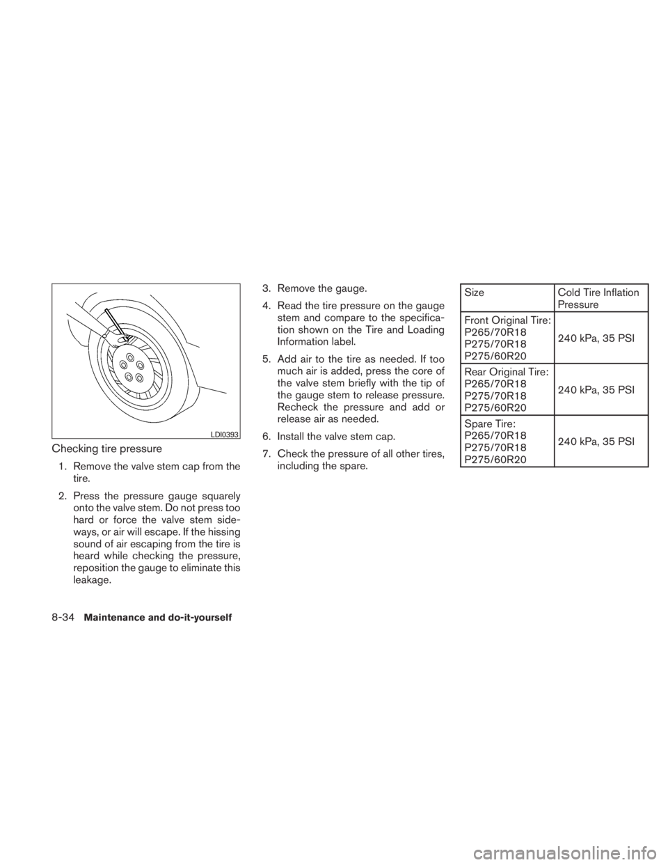 NISSAN TITAN 2010  Owners Manual Checking tire pressure
1. Remove the valve stem cap from thetire.
2. Press the pressure gauge squarely onto the valve stem. Do not press too
hard or force the valve stem side-
ways, or air will escape