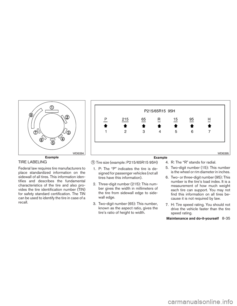 NISSAN TITAN 2010  Owners Manual TIRE LABELING
Federal law requires tire manufacturers to
place standardized information on the
sidewall of all tires. This information iden-
tifies and describes the fundamental
characteristics of the