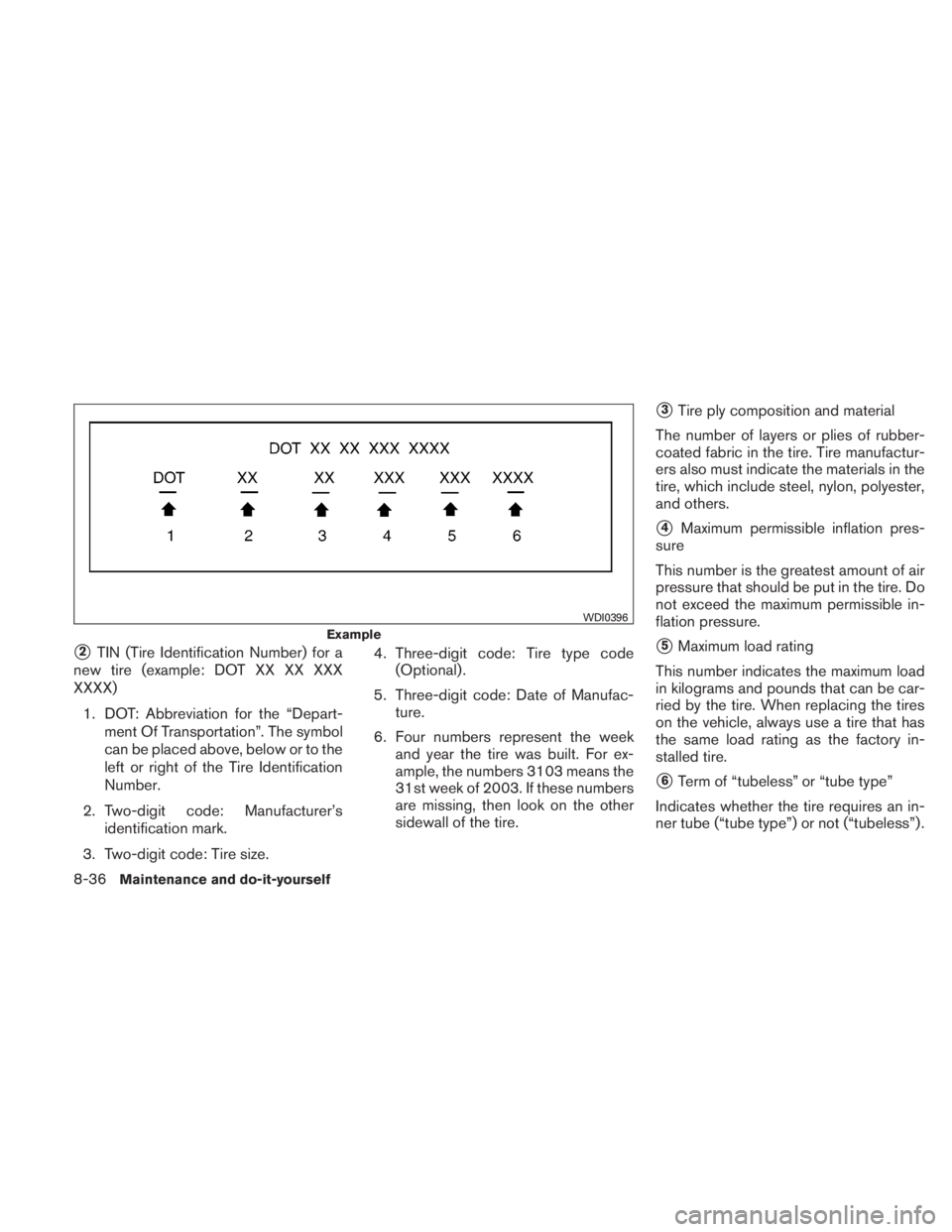 NISSAN TITAN 2010  Owners Manual 2TIN (Tire Identification Number) for a
new tire (example: DOT XX XX XXX
XXXX)
1. DOT: Abbreviation for the “Depart- ment Of Transportation”. The symbol
can be placed above, below or to the
left 