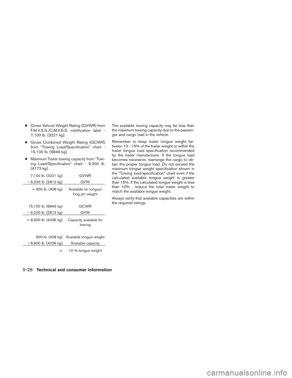 NISSAN TITAN 2010  Owners Manual ●Gross Vehicle Weight Rating (GVWR) from
F.M.V.S.S./C.M.V.S.S. certification label -
7,100 lb. (3221 kg) .
● Gross Combined Weight Rating (GCWR)
from “Towing Load/Specification chart -
15,100 l