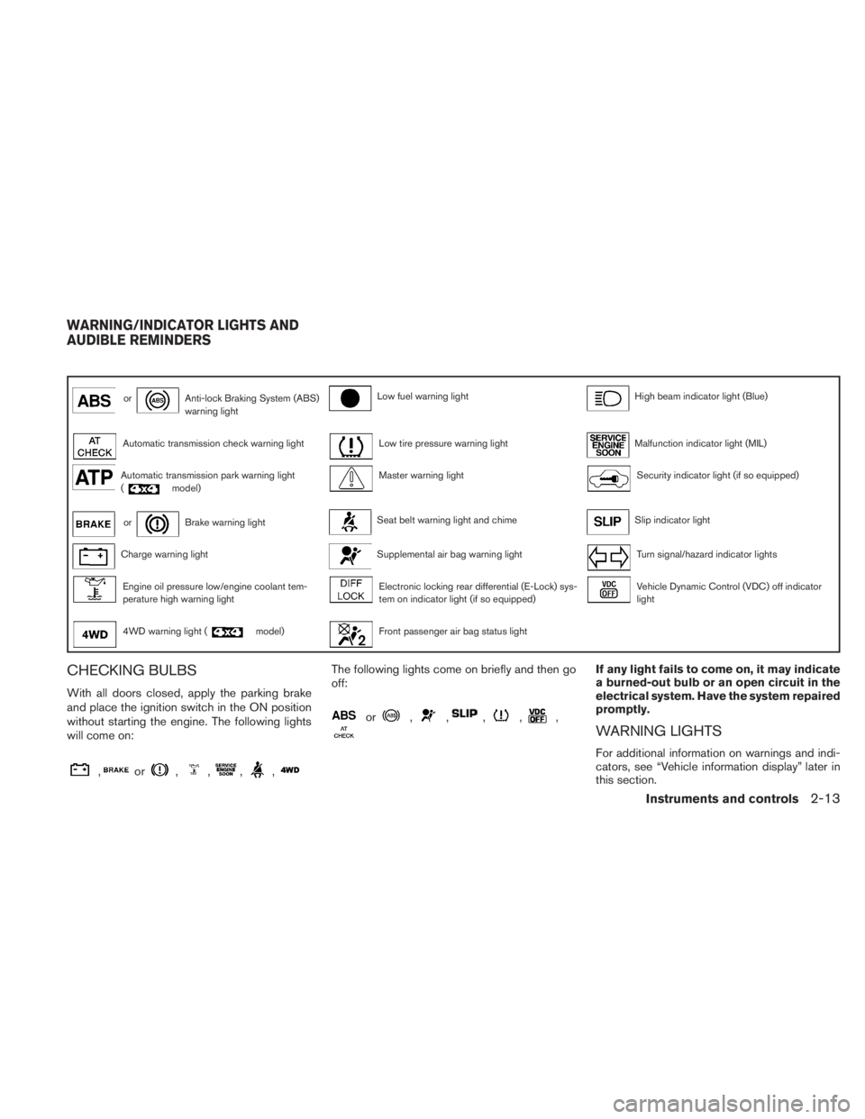 NISSAN TITAN 2010  Owners Manual or 
