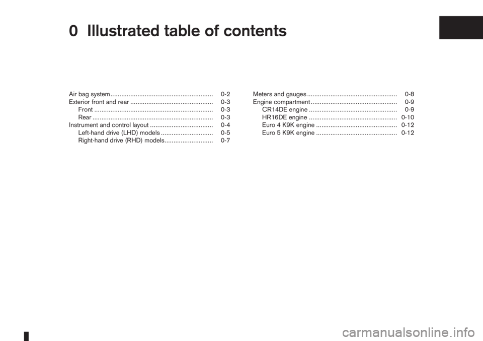 NISSAN NOTE 2012  Owners Manual 0Illustrated table of contentsIllustrated table of contents
Air bag system ......................................................... 0-2
Exterior front and rear .......................................