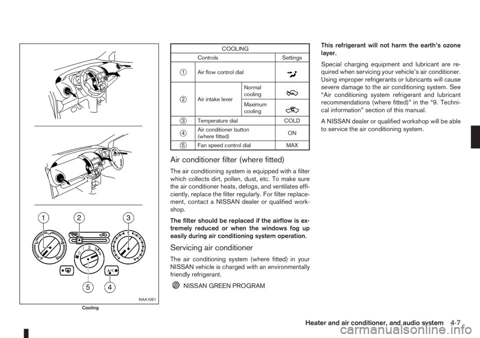 NISSAN NOTE 2012  Owners Manual COOLING
Controls Settings
j1 Air flow control dialm
j2 Air intake leverNormal
coolingm
Maximum
coolingm
j3 Temperature dial COLD
j4Air conditioner button
(where fitted)ON
j5 Fan speed control dial MAX