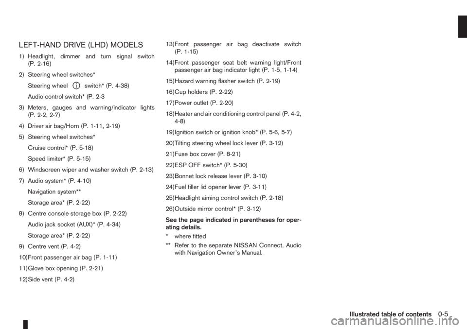 NISSAN NOTE 2011  Owners Manual LEFT-HAND DRIVE (LHD) MODELS
1) Headlight, dimmer and turn signal switch
(P. 2-16)
2) Steering wheel switches*
Steering wheel
switch* (P. 4-38)
Audio control switch* (P. 2-3
3) Meters, gauges and warn