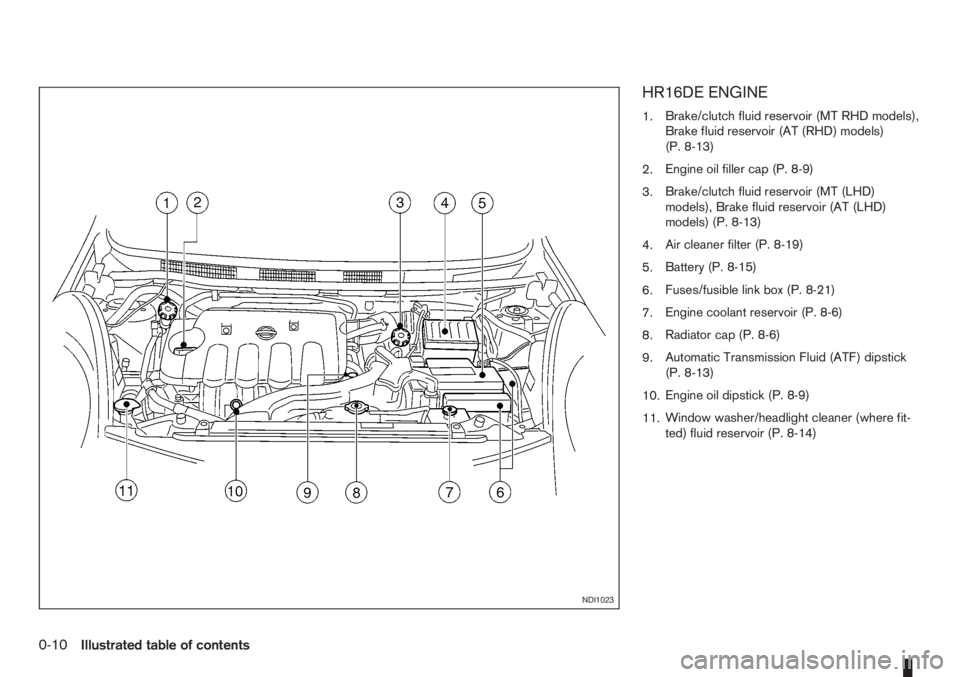 NISSAN NOTE 2010  Owners Manual HR16DE ENGINE
1.Brake/clutch fluid reservoir (MT RHD models),
Brake fluid reservoir (AT (RHD) models)
(P. 8-13)
2.Engine oil filler cap (P. 8-9)
3.Brake/clutch fluid reservoir (MT (LHD)
models), Brake