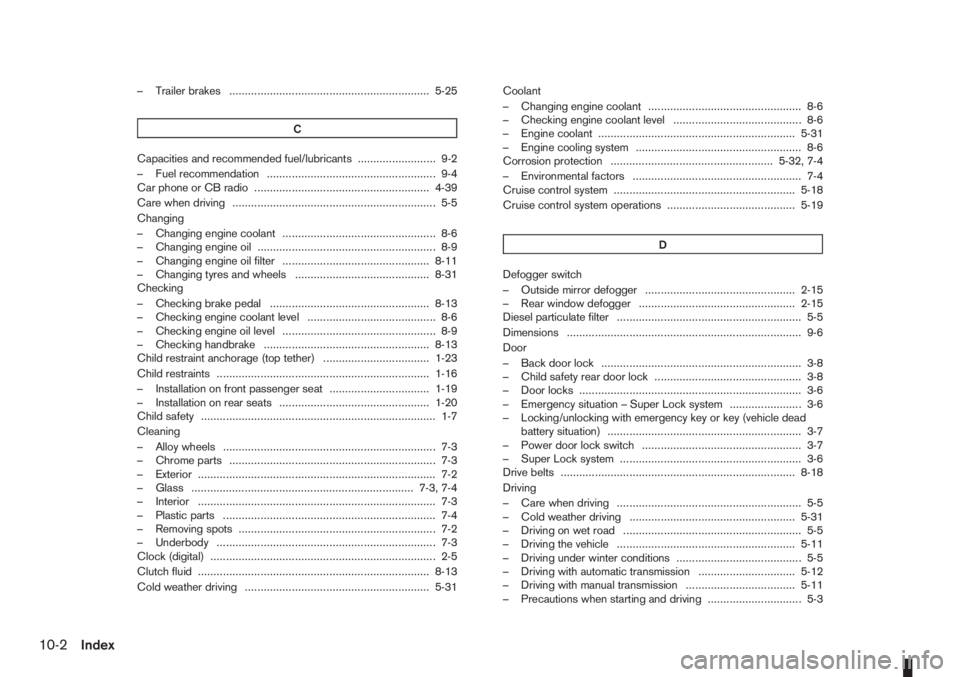 NISSAN NOTE 2010  Owners Manual – Trailer brakes ................................................................ 5-25
C
Capacities and recommended fuel/lubricants ......................... 9-2
– Fuel recommendation ............