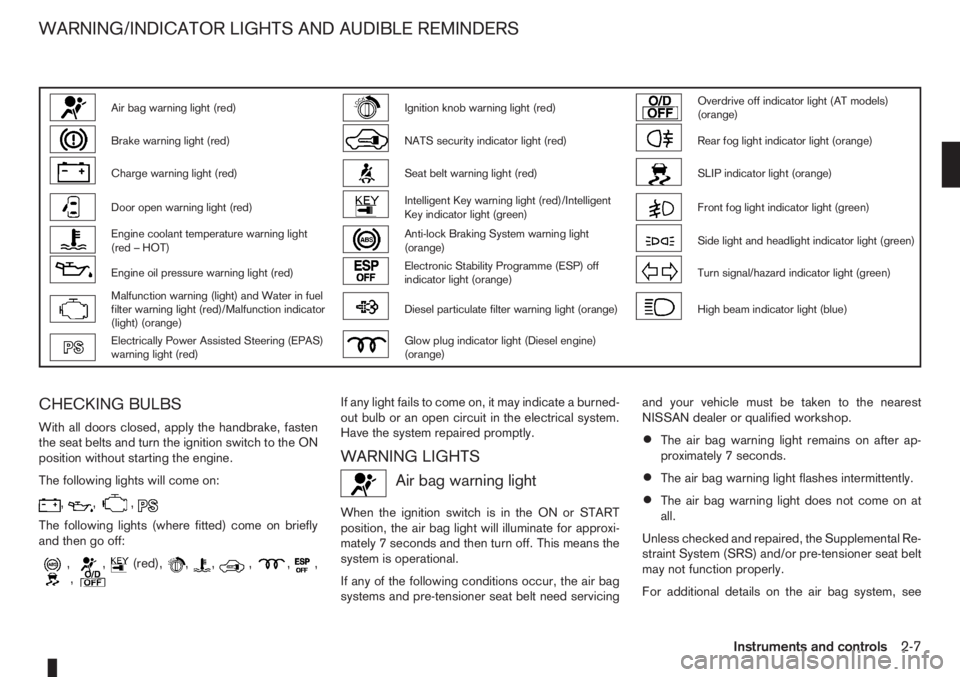 NISSAN NOTE 2007  Owners Manual Air bag warning light (red)Ignition knob warning light (red)Overdrive off indicator light (AT models)
(orange)
Brake warning light (red)NATS security indicator light (red)Rear fog light indicator ligh