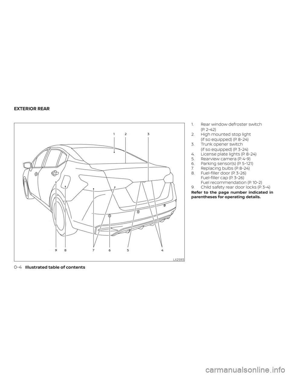 NISSAN VERSA NOTE 2021 User Guide NISSAN VERSA NOTE 2021 User Guide