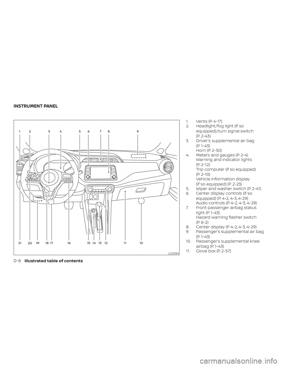 NISSAN VERSA NOTE 2021 User Guide NISSAN VERSA NOTE 2021 User Guide