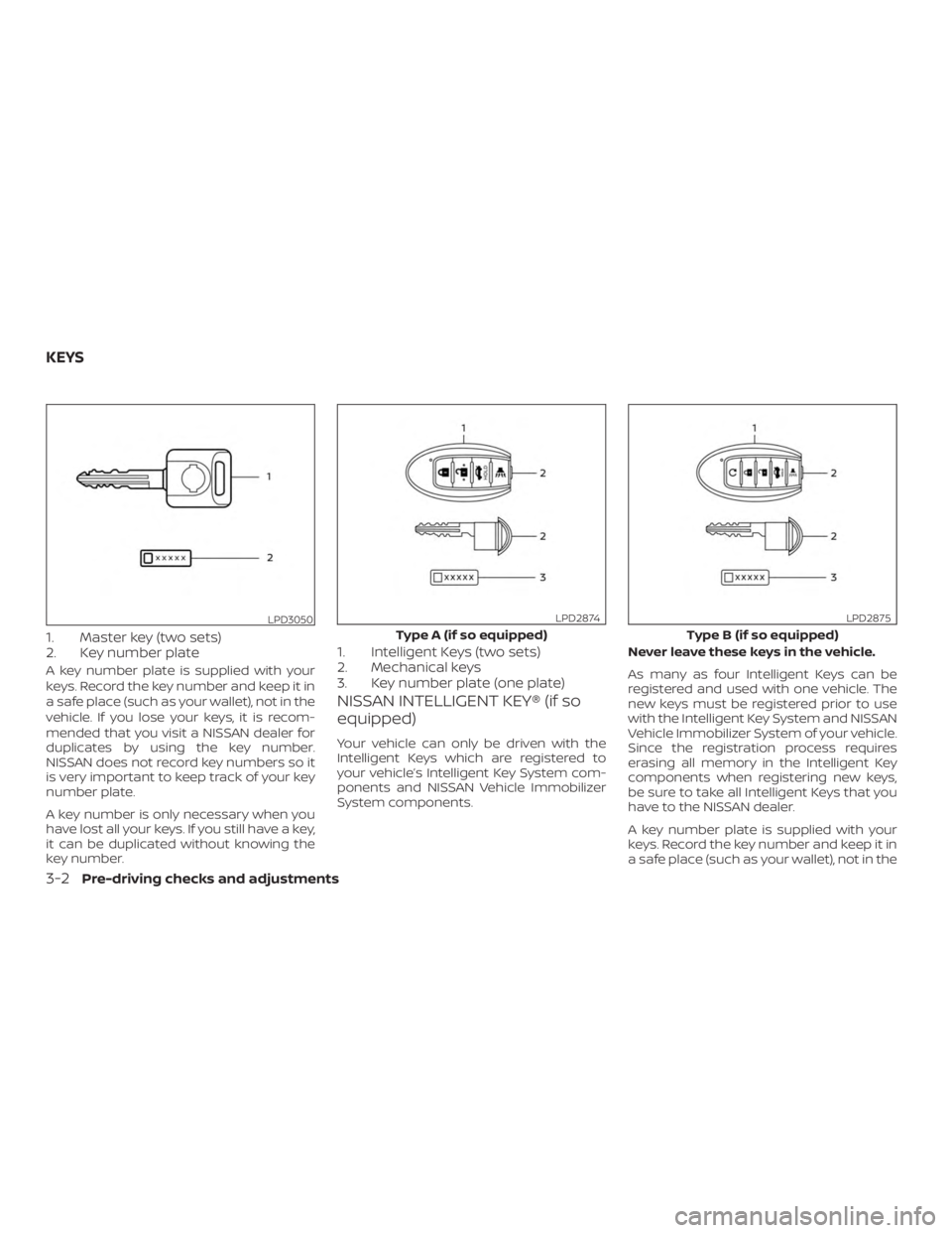 NISSAN VERSA NOTE 2021  Owners Manual 