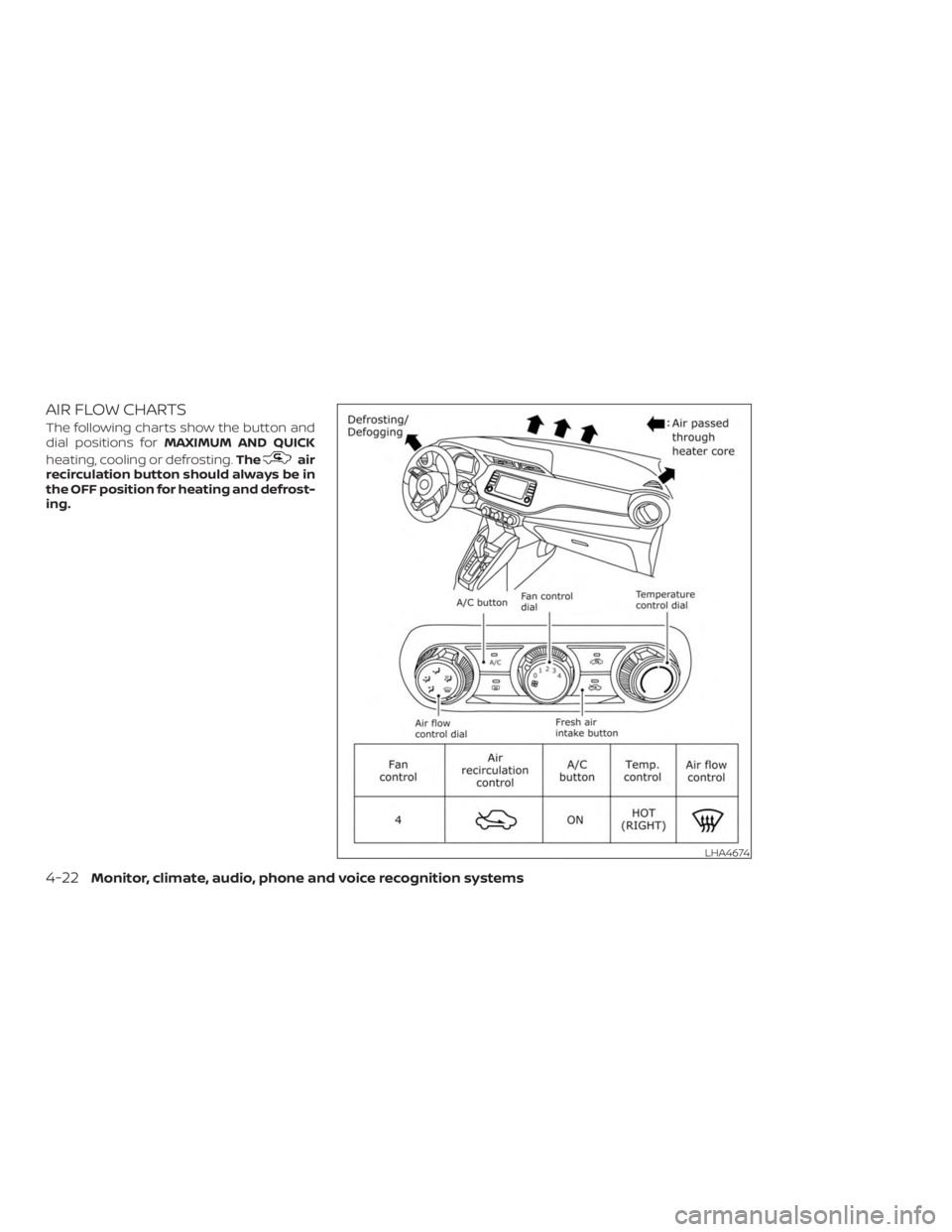 NISSAN VERSA NOTE 2021  Owners Manual 