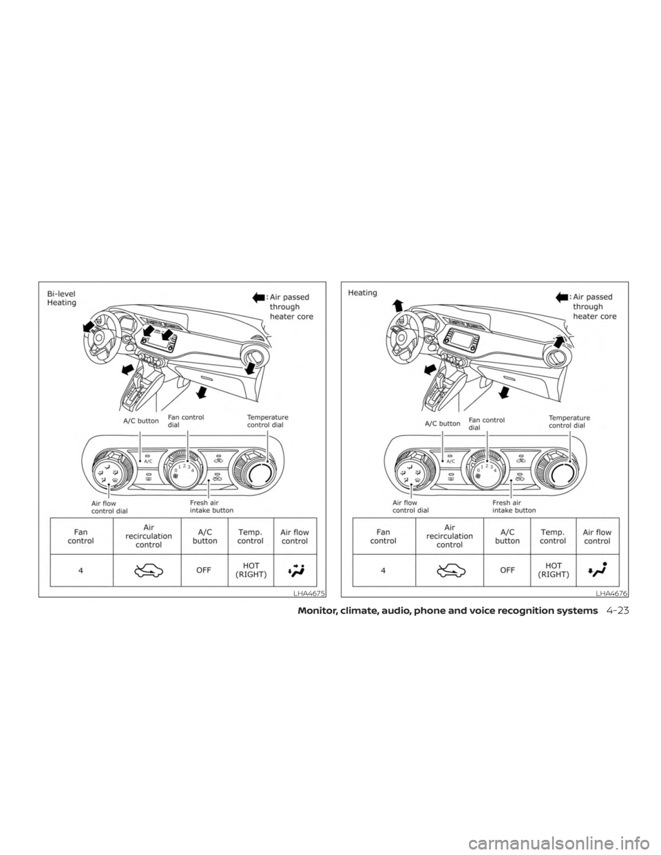 NISSAN VERSA NOTE 2021  Owners Manual 