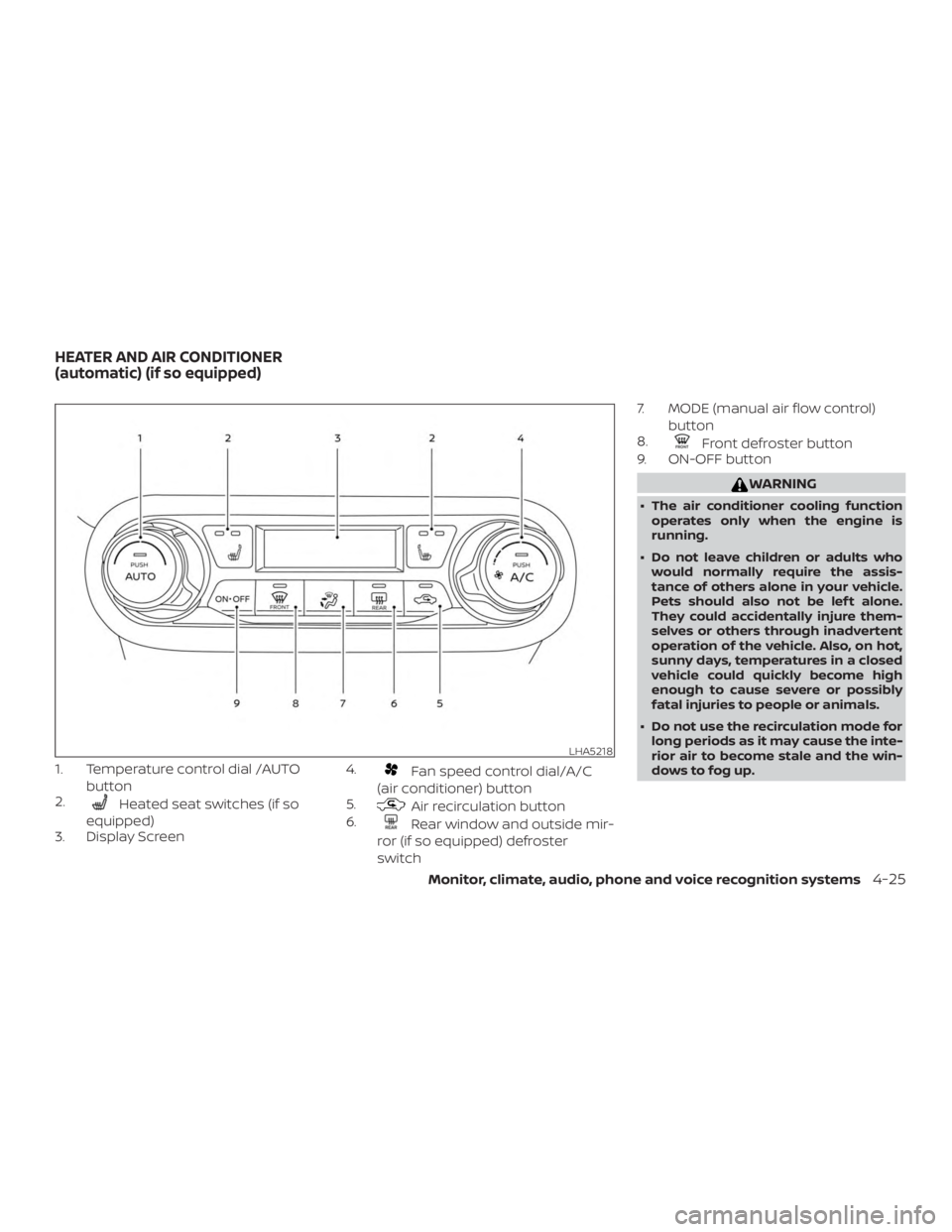 NISSAN VERSA NOTE 2021  Owners Manual 1. Temperature control dial /AUTObutton
2. 