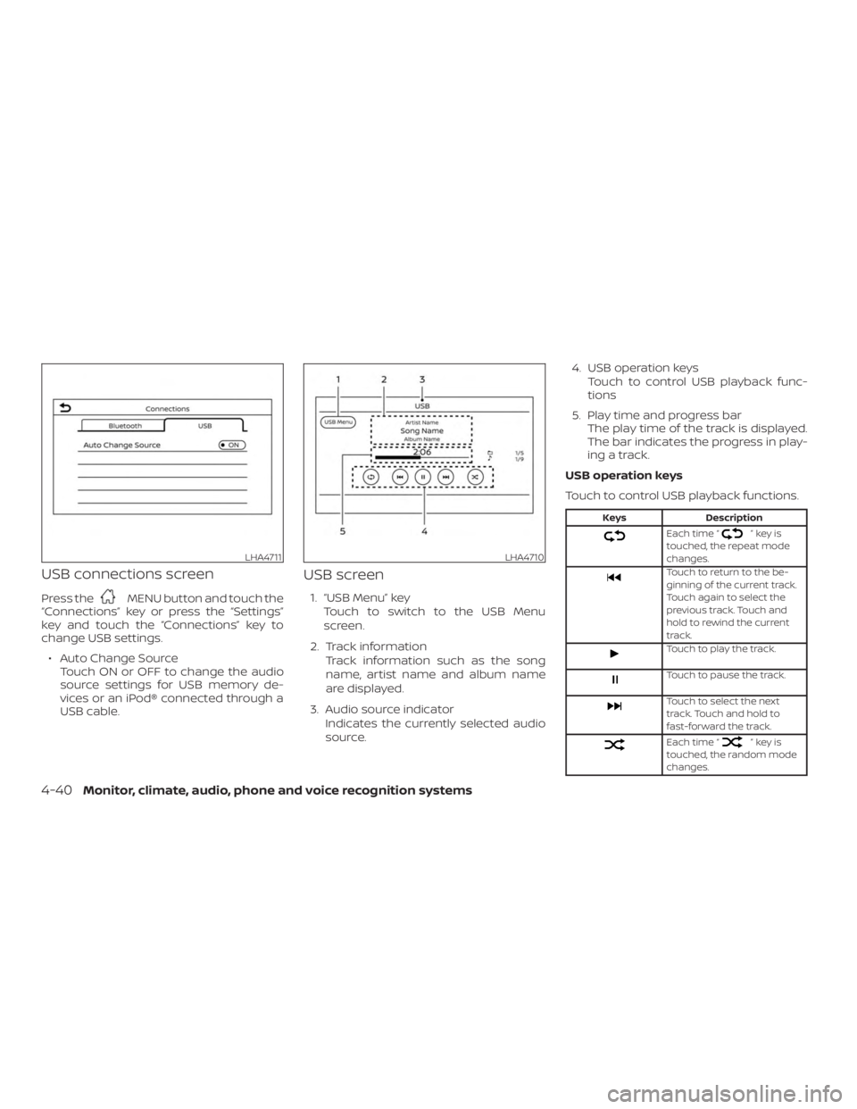 NISSAN VERSA NOTE 2021  Owners Manual 