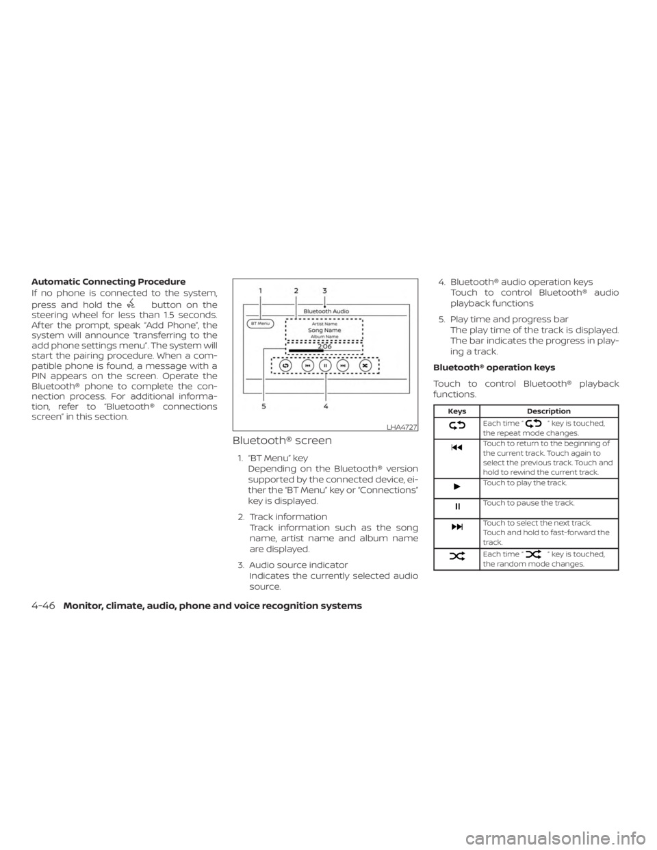 NISSAN VERSA NOTE 2021 Owners Manual NISSAN VERSA NOTE 2021 Owners Manual