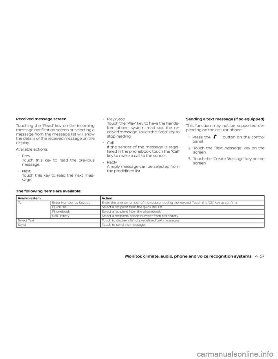NISSAN VERSA NOTE 2021  Owners Manual 
