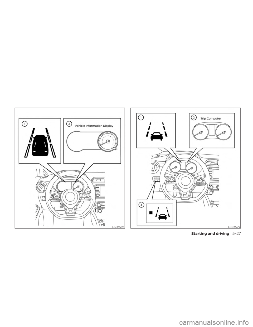 NISSAN VERSA NOTE 2021  Owners Manual 