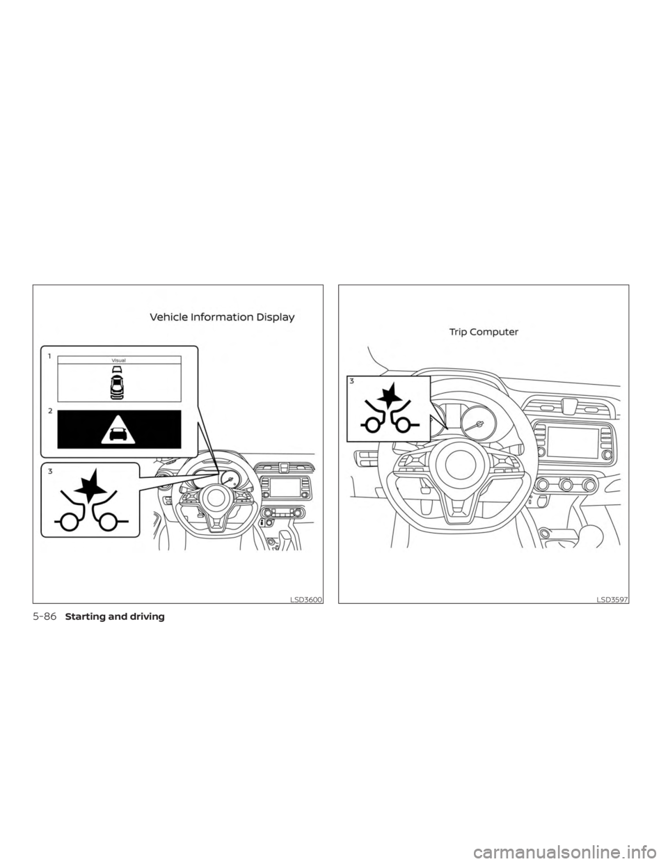 NISSAN VERSA NOTE 2021  Owners Manual 
