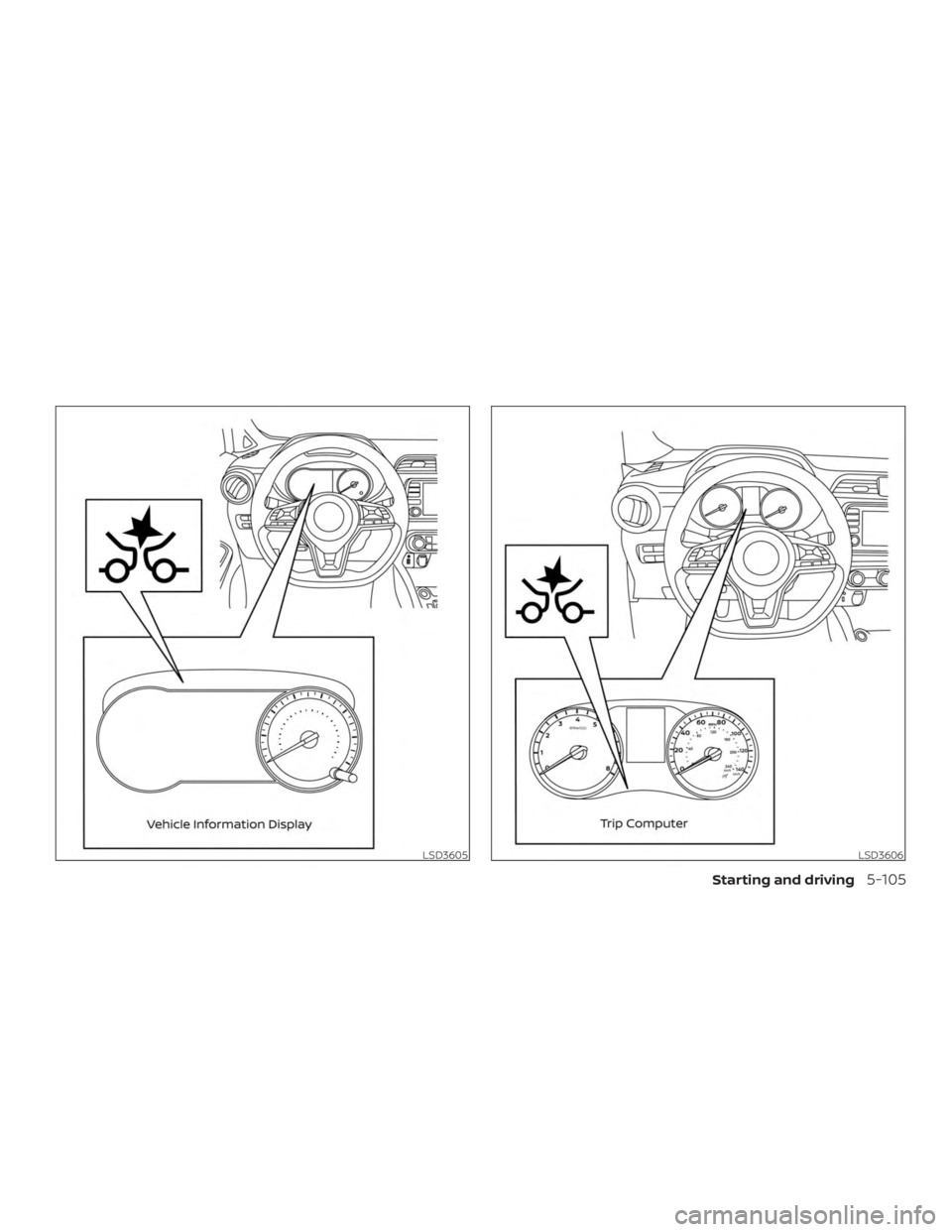 NISSAN VERSA NOTE 2021 Owners Manual NISSAN VERSA NOTE 2021 Owners Manual