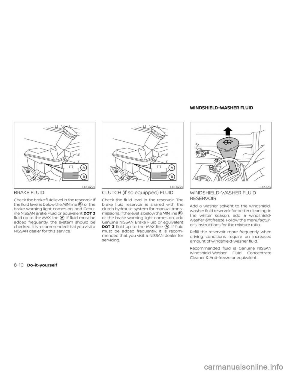 NISSAN VERSA NOTE 2021  Owners Manual 