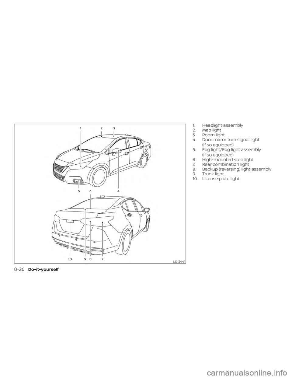 NISSAN VERSA NOTE 2021  Owners Manual 