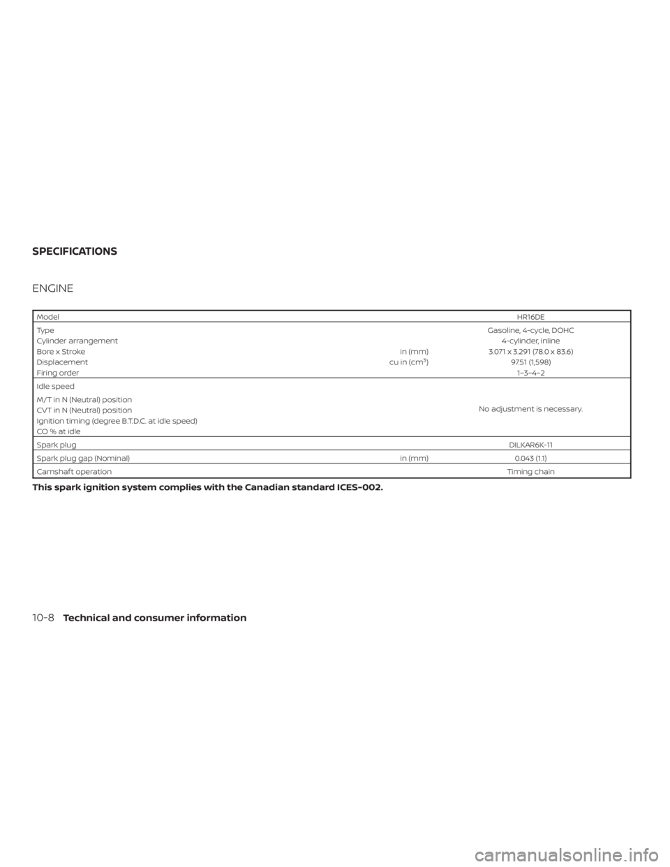 NISSAN VERSA NOTE 2021 Owners Manual NISSAN VERSA NOTE 2021 Owners Manual
