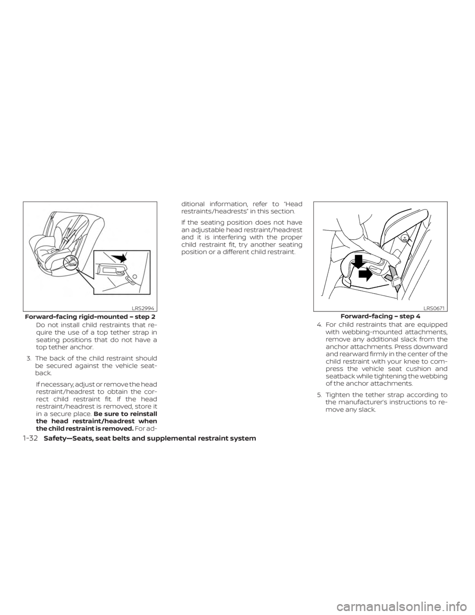 NISSAN VERSA NOTE 2021 Service Manual 