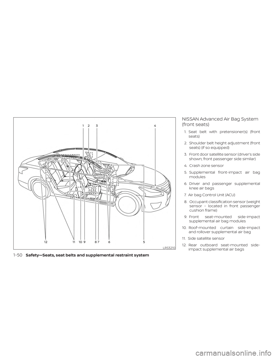 NISSAN VERSA NOTE 2021 Repair Manual 
