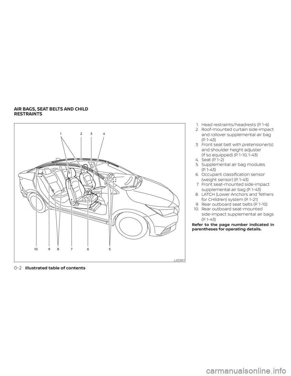 NISSAN VERSA NOTE 2021  Owners Manual 