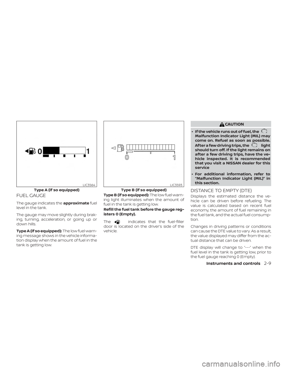NISSAN VERSA NOTE 2021  Owners Manual FUEL GAUGE
The gauge indicates theapproximatefuel
level in the tank.
The gauge may move slightly during brak-
ing, turning, acceleration, or going up or
down hills.
Type A (if so equipped): The low fu