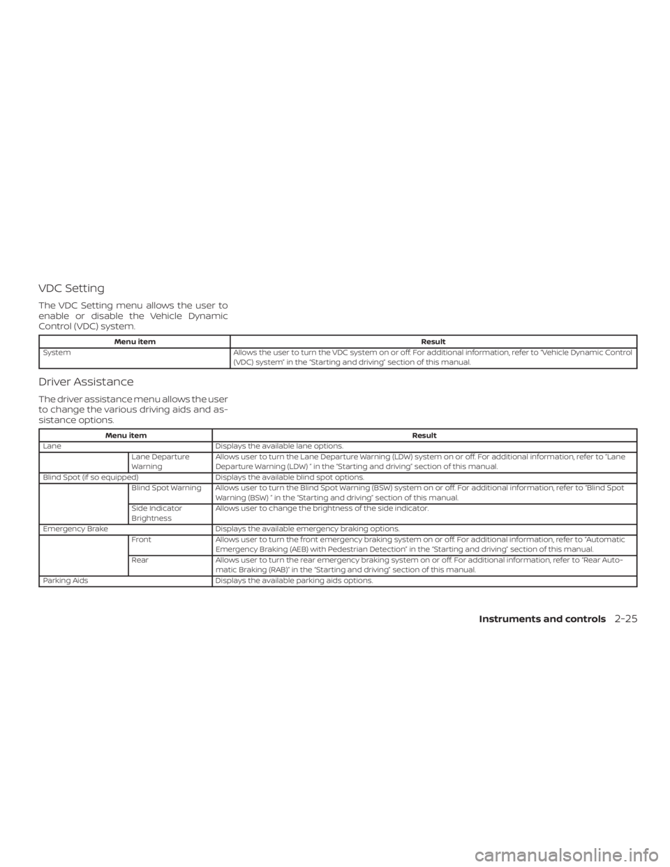 NISSAN VERSA SEDAN 2021 Owners Manual NISSAN VERSA SEDAN 2021 Owners Manual