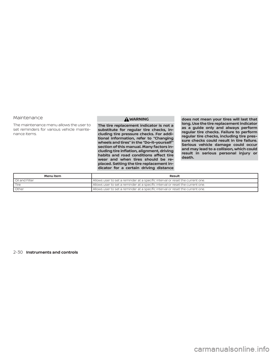 NISSAN VERSA SEDAN 2021 Owners Manual Maintenance
The maintenance menu allows the user to
set reminders for various vehicle mainte-
nance items. NISSAN VERSA SEDAN 2021 Owners Manual Maintenance
The maintenance menu allows the user to
set reminders for various vehicle mainte-
nance items.