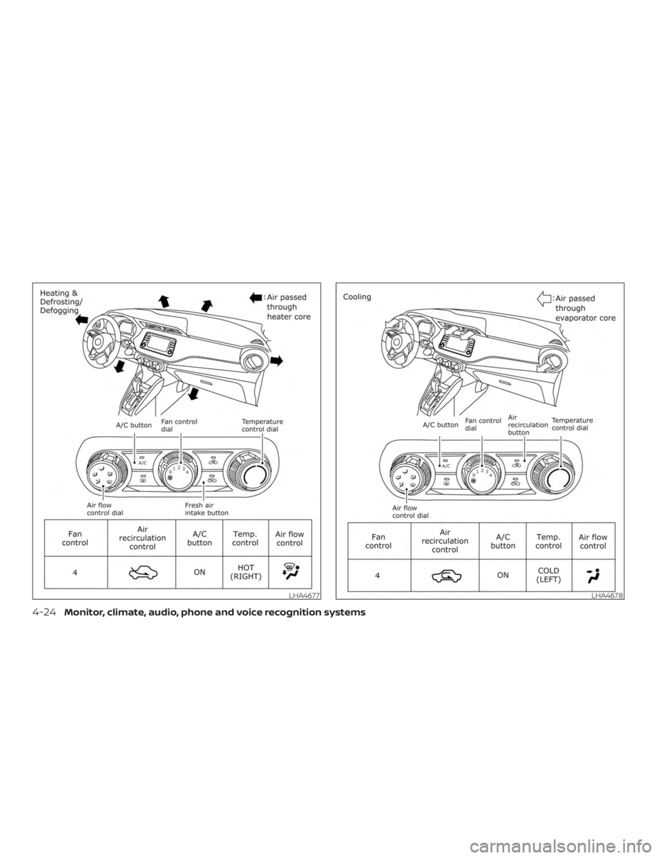 NISSAN VERSA SEDAN 2021  Owners Manual 
