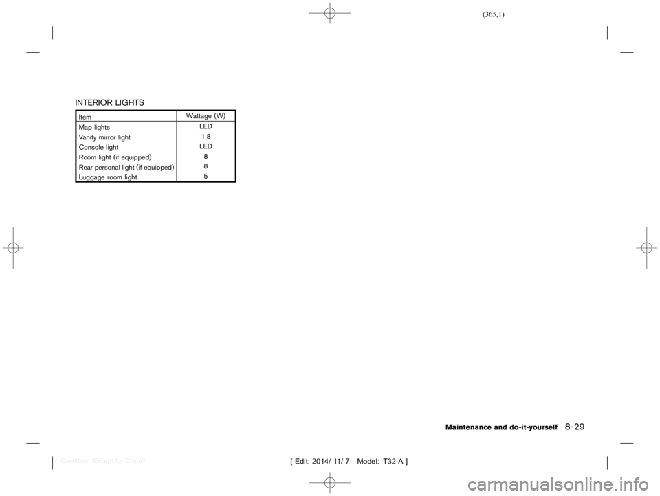 NISSAN X-TRAIL 2019  Owners Manual  
������� 
�> �(�G�L�W� ����� ��� � �0�R�G�H�O� �7����$�@ 
INTERIOR LIGHTS 
T32A1308 27-F195754 4-EA31-4B98 -9D49-891C8723F994 
Item W
attage (W)
Map lights LED
V anity mirror lig