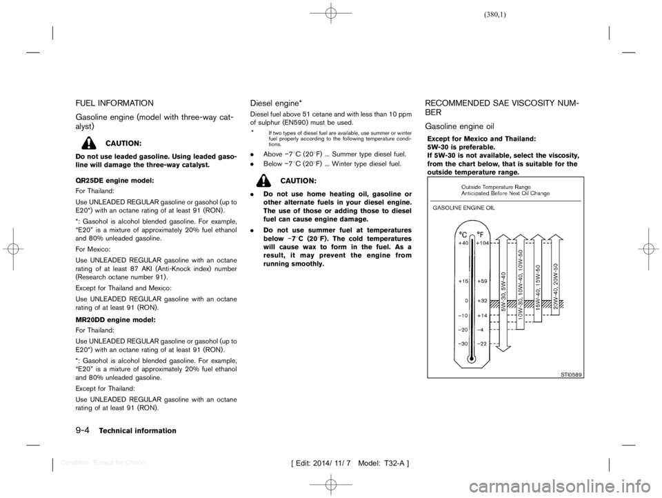 NISSAN X-TRAIL 2019  Owners Manual  
������� 
�> �(�G�L�W� ����� ��� � �0�R�G�H�O� �7����$�@ 
9-4 
T echnical information 
FUEL INFORMA TION 
T32A1308 27-E4200A1 7-9E77-401E-A7F0-EFA7A8A88C 7F 
Gasoline engine(mode