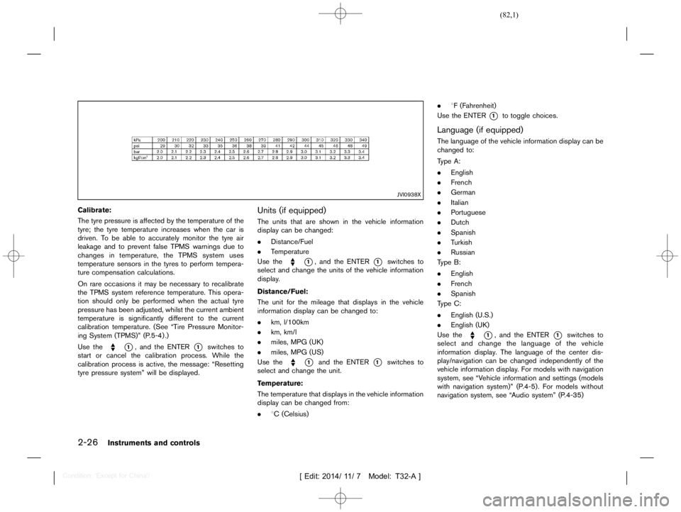 NISSAN X-TRAIL 2019 Manual Online  
������ 
�> �(�G�L�W� ����� ��� � �0�R�G�H�O� �7����$�@ 
2-26 
Instrument sand controls 
JVI0938X 
Calibrate: 
GUID-2201 8305-9BAB- 4201-B6FC-C08EB94AEAE0 
The tyrepressure isaffe