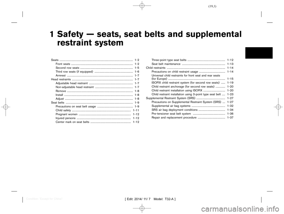 NISSAN X-TRAIL 2012 User Guide  
������ 
�> �(�G�L�W� ����� ��� � �0�R�G�H�O� �7����$�@ 
1 Safety Ðseats, seatbelts andsupplemental
restraint system 
Seats ....
.................................................