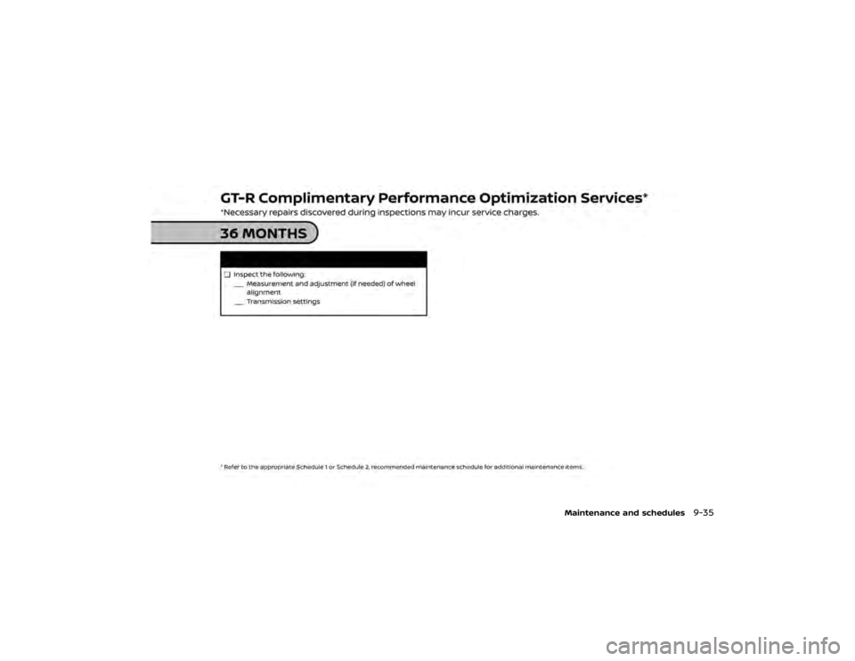 NISSAN GT-R 2022  Owners Manual position. 